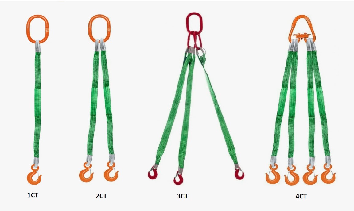 Стропы текстильные 1СТ 2,5 тн, 4 м